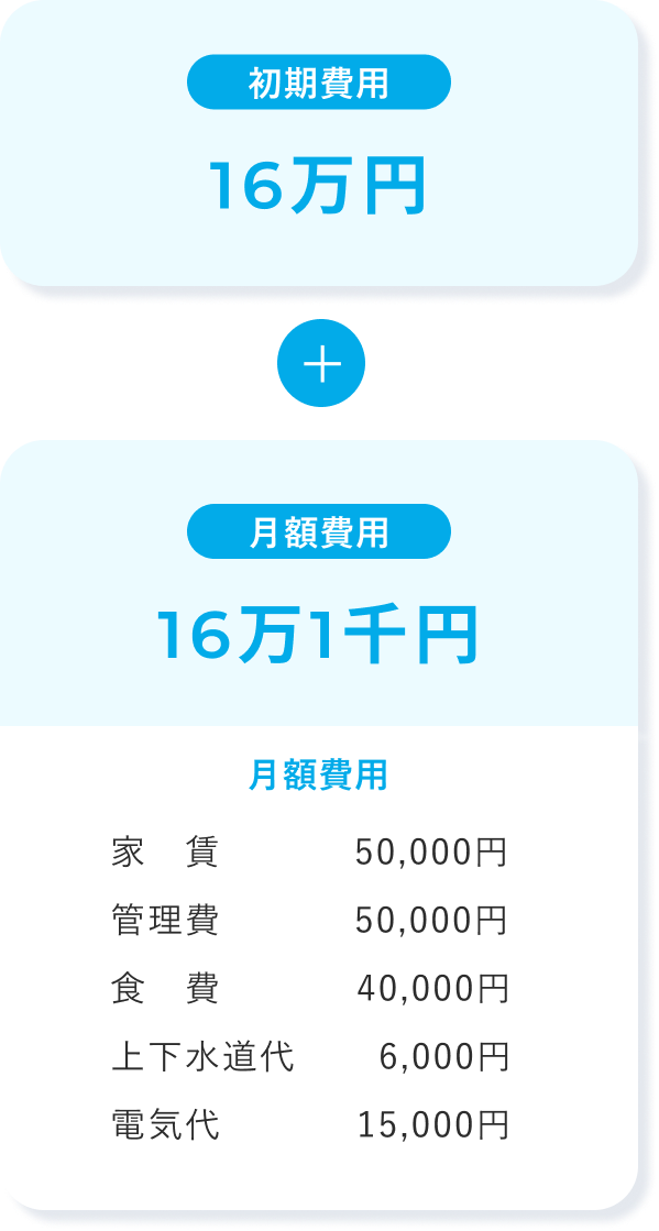 料金表